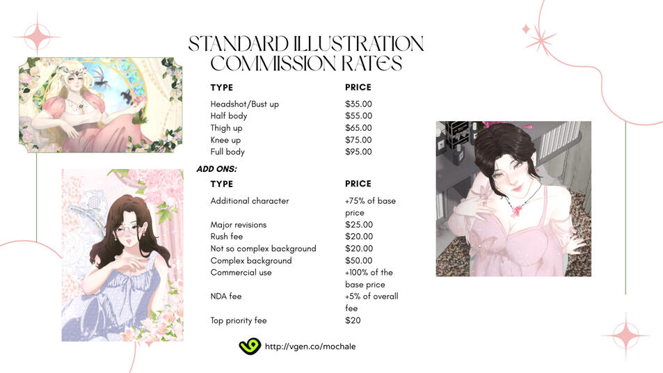 Standard Commissions Standard Commissions